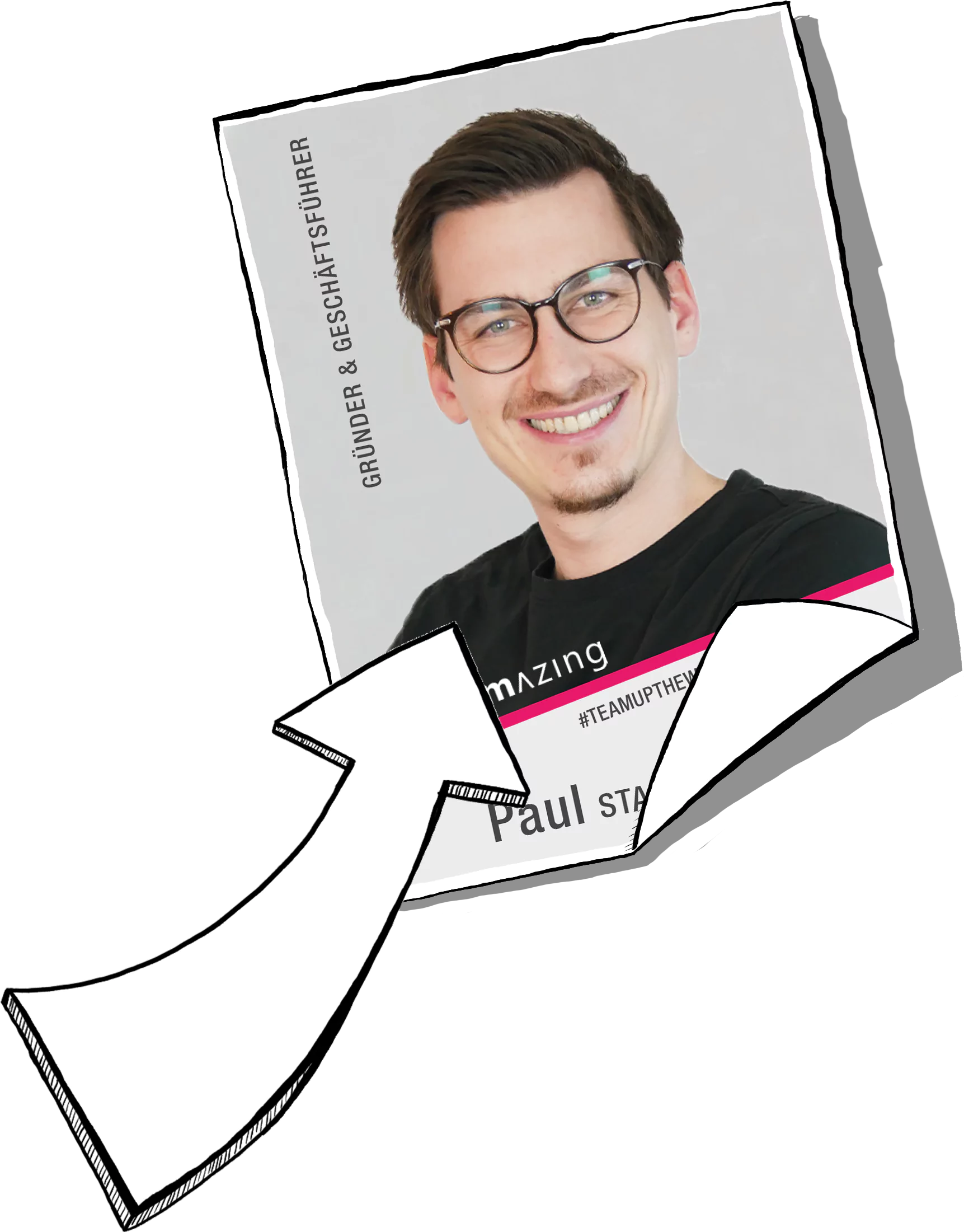 Erstelle dein individuelles Stickeralbum für dein Unternehmen. Gestalte personalisierte Sticker nach deinen Vorstellungen.